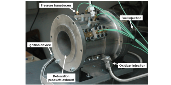 Working RDE prototype (Hansmetzger 2018)