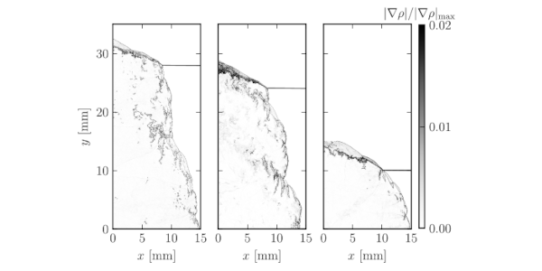 Quenching heights for 2H2:O2 gaseous detonations propagation under yielding confinement. 