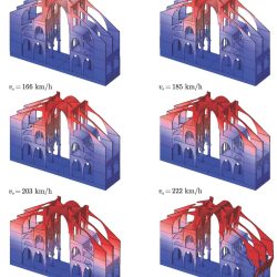 Quelques recherches numériques et expérimentales sur la structure de Notre Dame de Paris