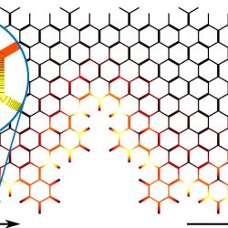Scattering of topological edge waves in Kekule structures