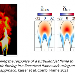Progress and Challenges for Linearized Reactive Field Methods for Turbulent Combustion Dynamics