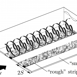 Investigation of unsteady secondary flows and large-scale turbulence in heterogeneous turbulent boundary layers