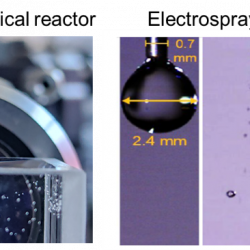 In situ Raman spectroscopy of plasma electrochemical and plasma catalytic reactors