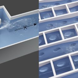 Manipulation et absorption des vagues grâce aux métamatériaux et aux cavités résonantes