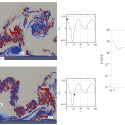 Wake-Induced Laminar-Turbulent Transition in Separated Boundary Layers.