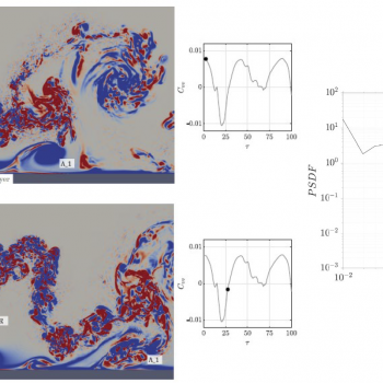 Wake-Induced Laminar-Turbulent Transition in Separated Boundary Layers.