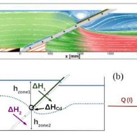 Stage M2 2026: Évaluation des pertes de charge et de l’hydrodynamique des prises d’eau de centrales pour des configurations angulaires. Stage M2 2026: Évaluation des pertes de charge et de l’hydrodynamique des prises d’eau de centrales pour des configurations angulaires.